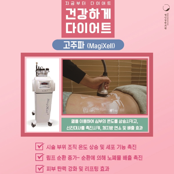 체중은 줄었는데 라인은 그대로? 다이어트 시술이 필요한 이유 / 창원 명인당 한의원