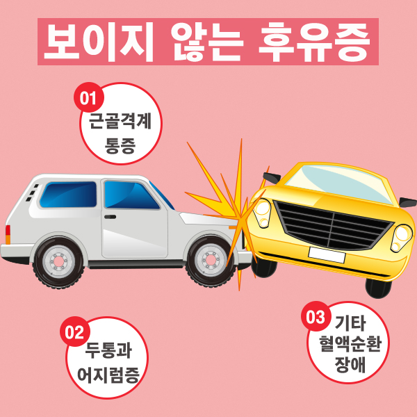 창원교통사고한의원/교통사고후유증! 한의원에서 치료 받아야 하는 이유, 창원명인당한의원