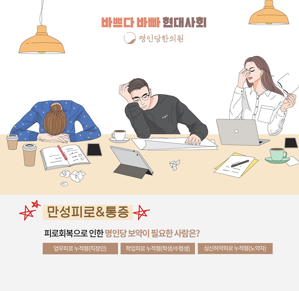 만성피로, 만성통증 체크하기! 창원 경옥고 처방