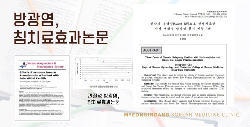 갱년기 증상, 방광염치료를 원한다면